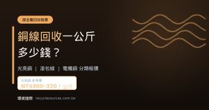 銅線回收一公斤多少錢？各等級分類報價一次看