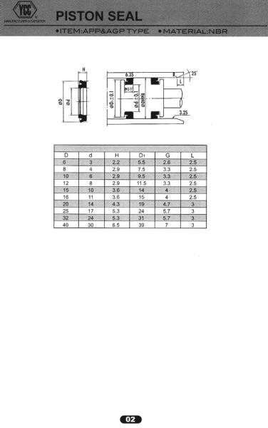活塞迫緊 PISTON SEAL