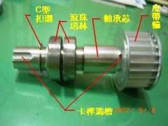 Timing Belt & Gear Wheel 時規皮帶/輪