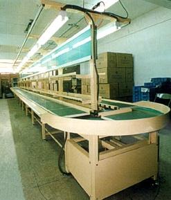 其他類型輸送機