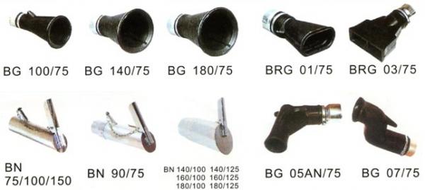 義大利引擎廢氣收集設備