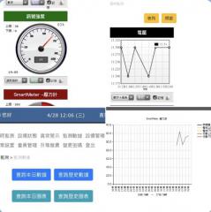 機房「溫濕度」雲端預警通報系統,也可以搭配其他傳感器.....壓力,振動,流量,各式氣體傳感器