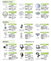 節能感應燈系列
