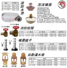 探測器