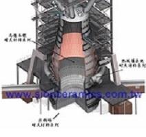 耐火材料