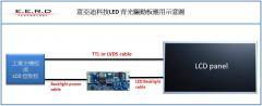LED driver board_D21 Series