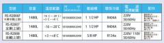6呎不銹鋼冷藏冷凍庫(上玻璃)