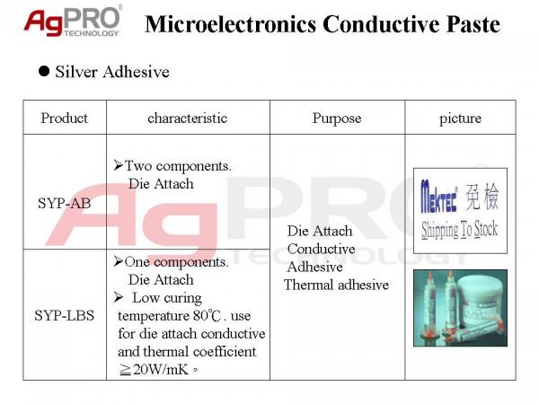 2 .銀漆.導電膠.導電銀漿(1)