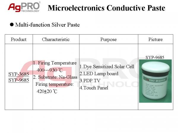 2 .銀漆.導電膠.導電銀漿(1)