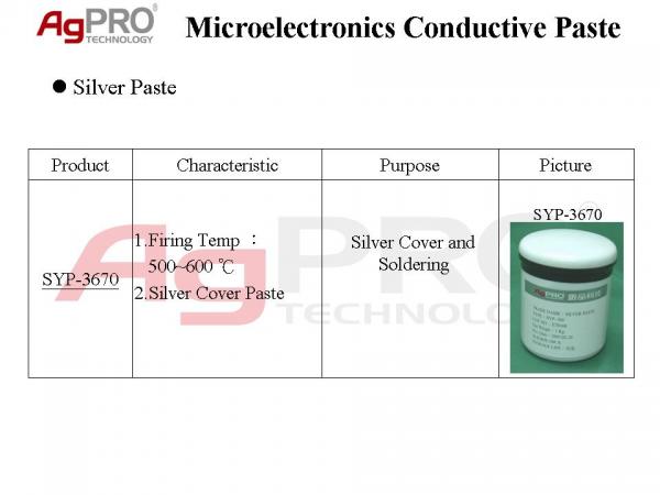 4 .PTC/NTC熱敏電阻(1)