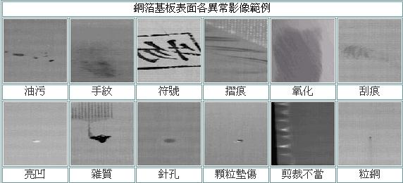 影像視覺系統開發