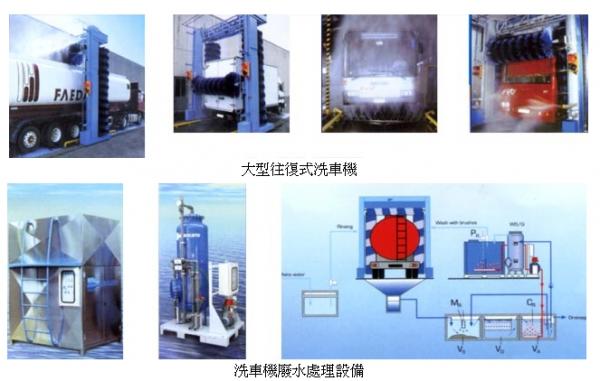 義大利進口洗車機、廢水回收設備