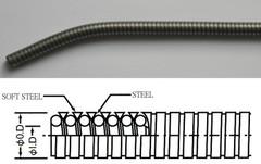 金屬軟管