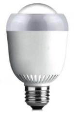 超節能超環保超創新之LED燈泡