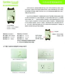 卡式USB充電插座系列