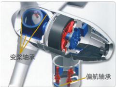 風力發電專用軸承