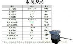 高效率節能送風機直流無刷馬達