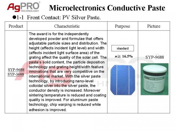 1.Microelectronics Conductive Paste