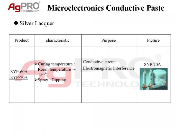 2 .銀漆.導電膠.導電銀漿(1)