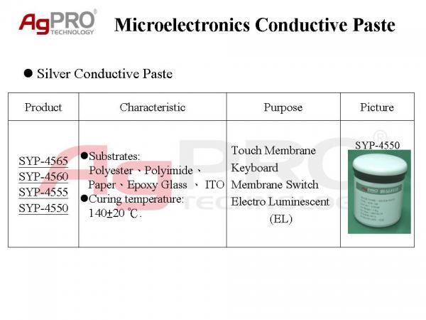 2.銀漆.導電膠.導電銀漿 (2)