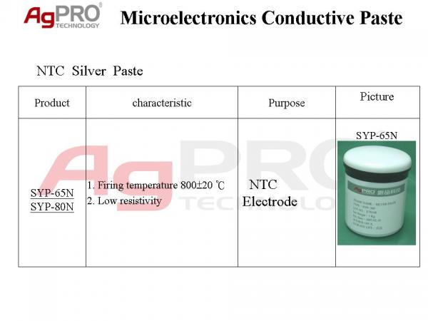 4 .PTC/NTC熱敏電阻(2)