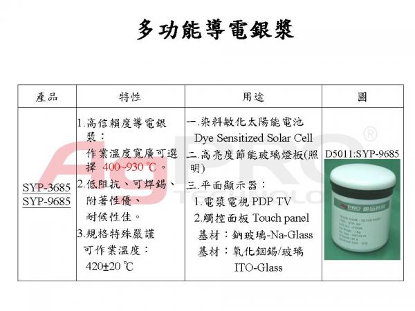 銀漆.導電膠.導電銀漿(2)