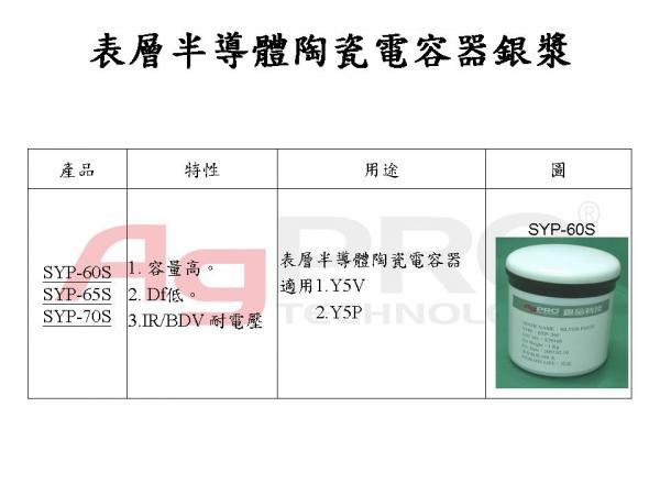 圓板型陶瓷電容器之銀漿(1)